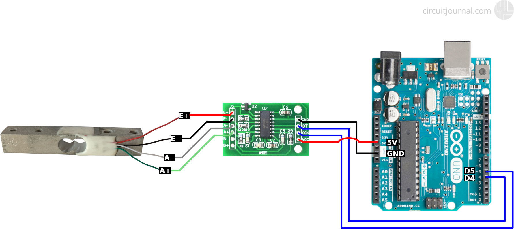 Four wire load cell wiring diagram for the HX711 amplifier module and Arduino