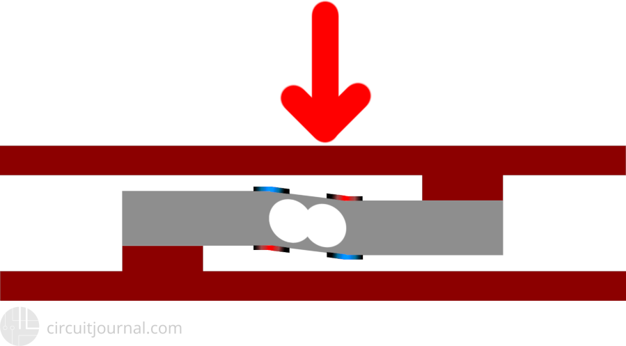 Load cell between two wooden boards with applied force