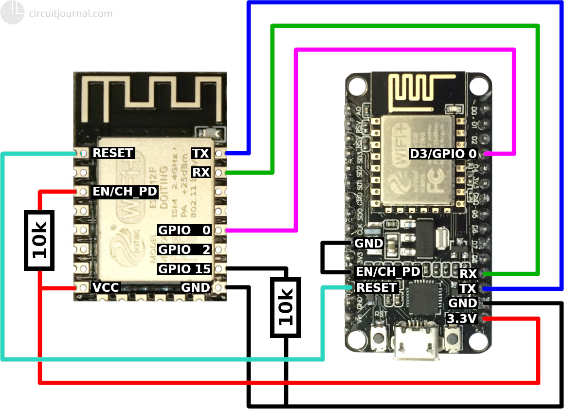 NodeMCU with ESP-12E