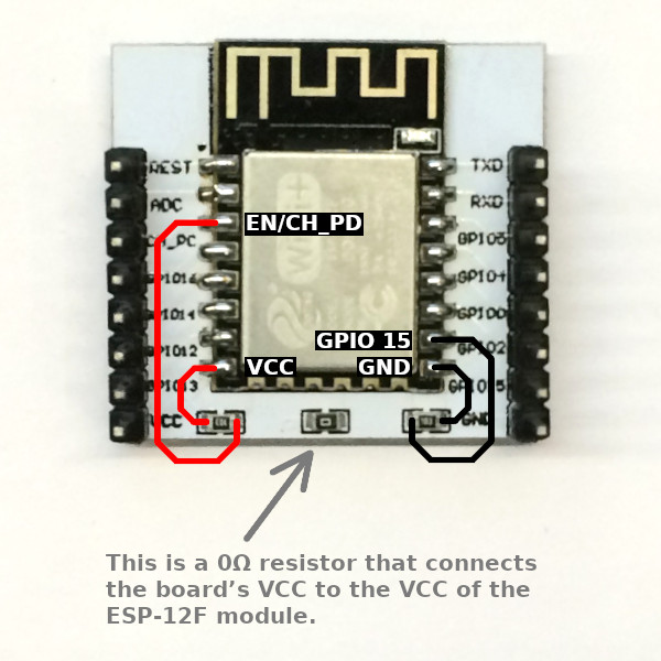 Witty development board
