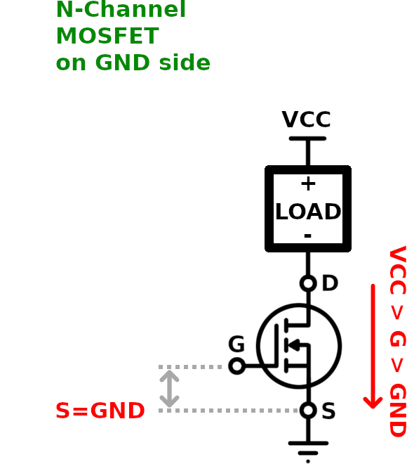 N Channel Vs P Channel Choosing A Mosfet For Arduino Circuit Journal