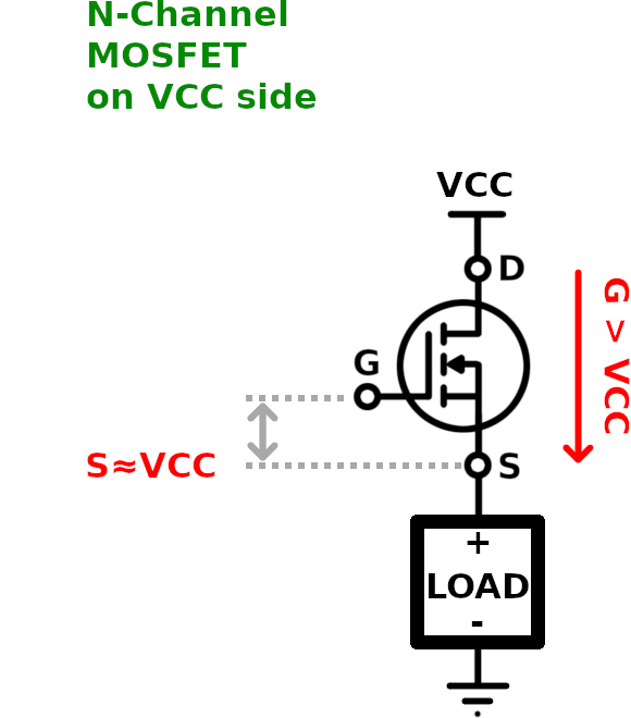N-Channel MOSFET with load on the VCC side