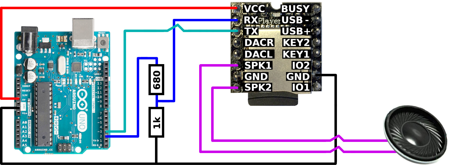 kugle grad Had Wiring DFPlayer Mini (MP3 Module) to Arduino. Stereo/Mono Diagrams. -  Circuit Journal