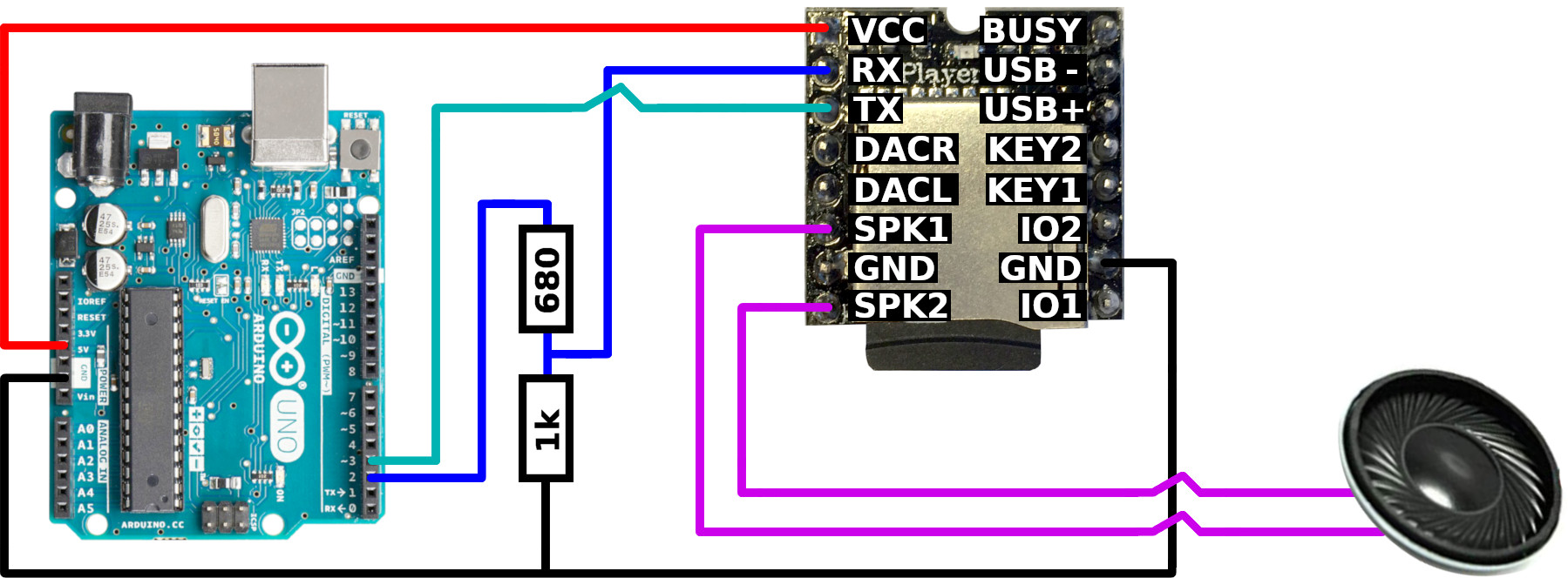 DFPlayer Mini connection diagram