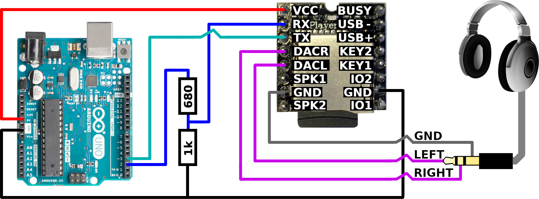 P-Channel MOSFET connection diagram. Connected on the VCC side.