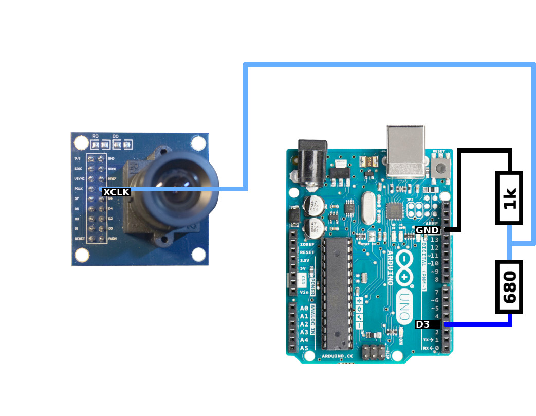 SIMPLIFIED! How to Use OV7670 Camera with Arduino. - Circuit Journal