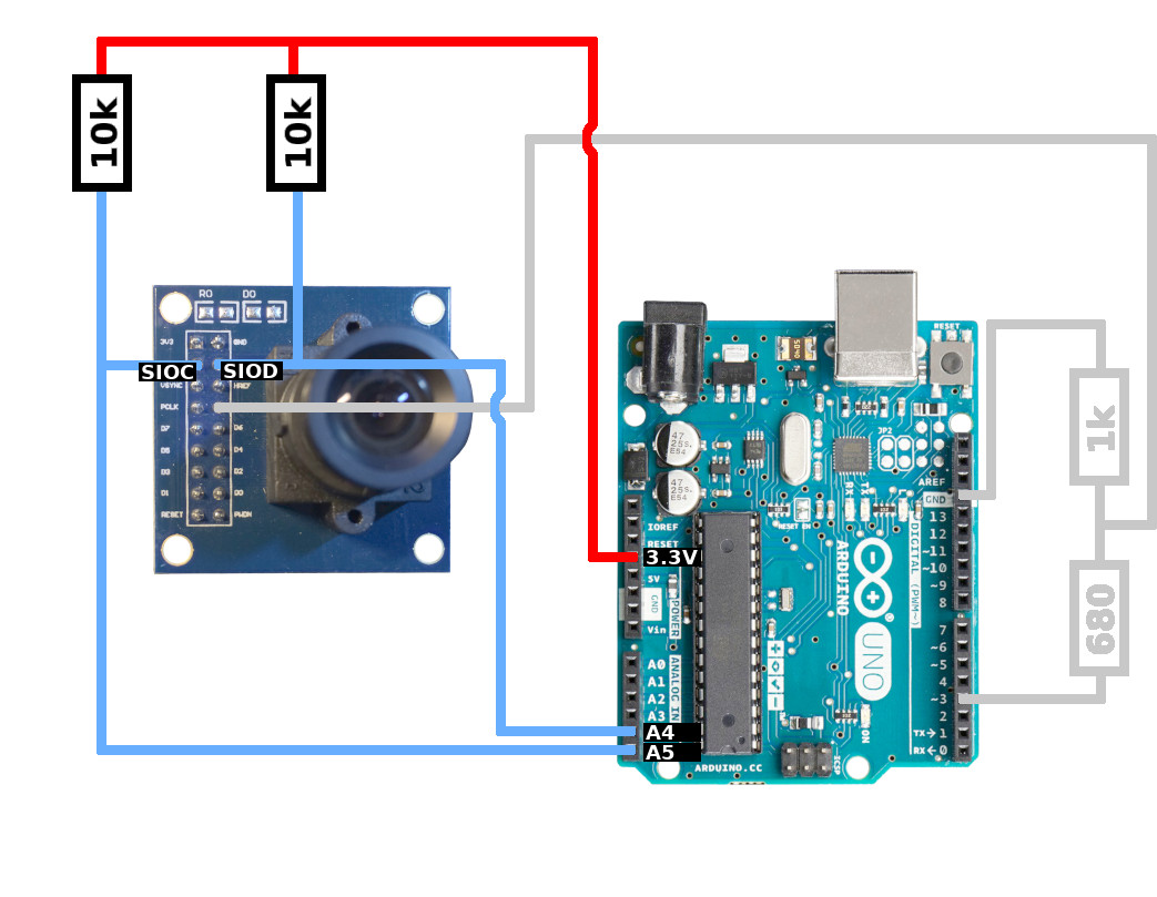 Arduino Camera Camera SIMPLIFIED! How to Use OV7670 Camera with Arduino. - Circuit Journal