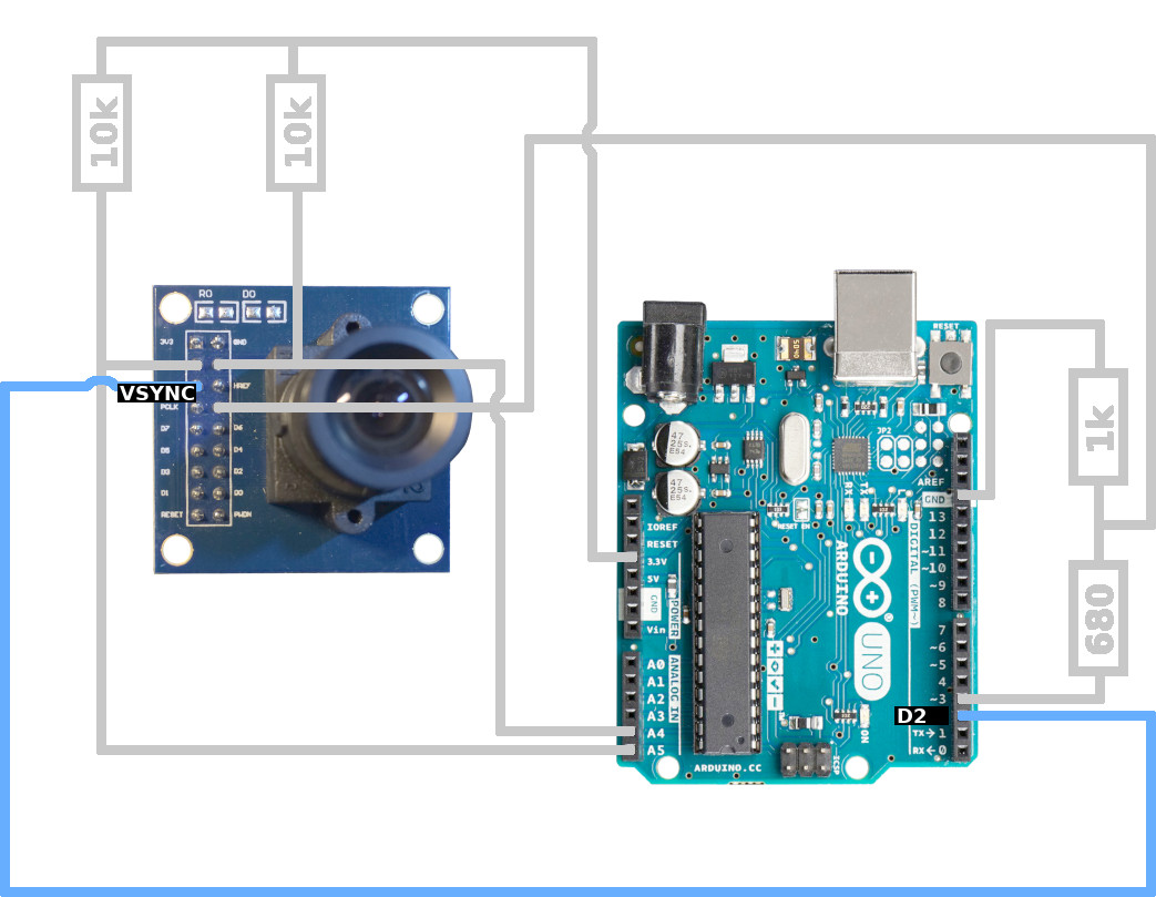SIMPLIFIED! How to Use OV7670 Camera with Arduino. - Circuit Journal