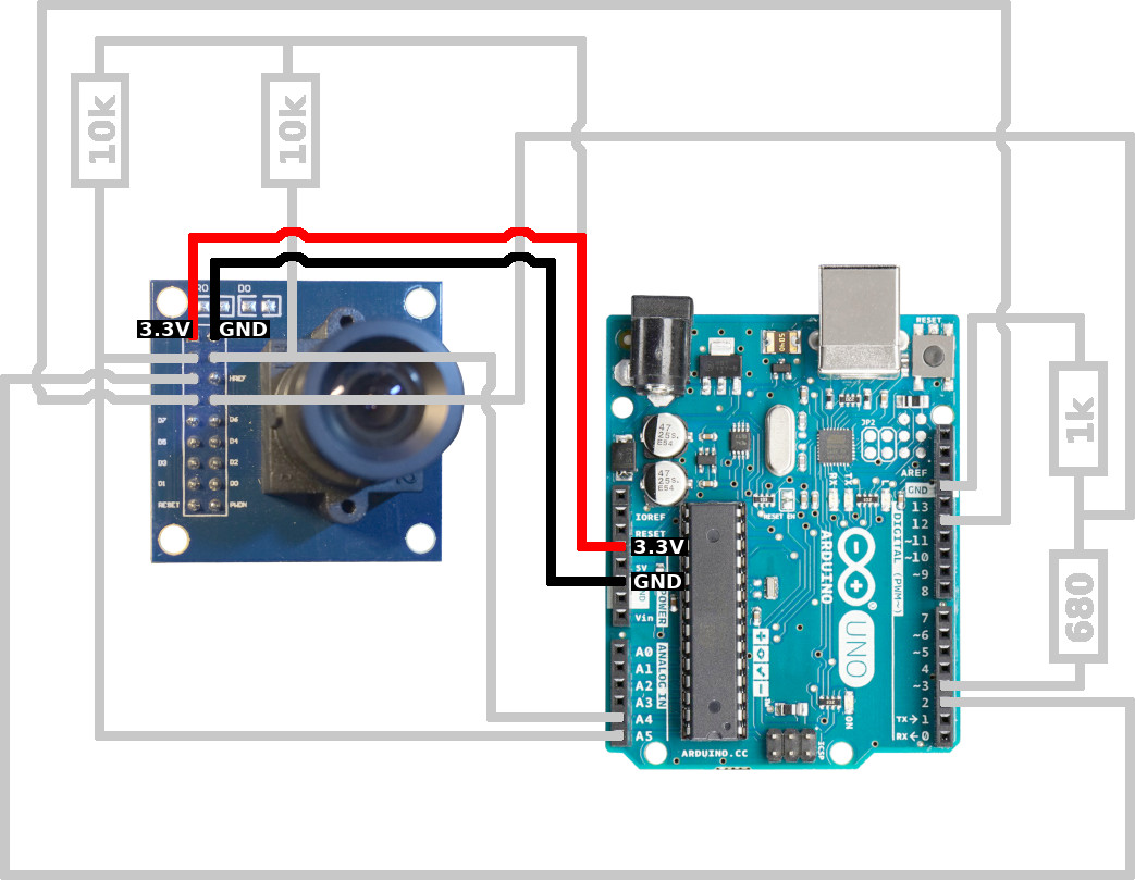 SIMPLIFIED! How to Use OV7670 Camera with Arduino. - Circuit Journal