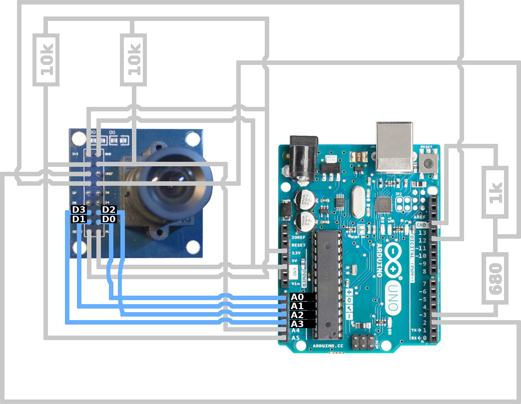SIMPLIFIED! How to Use OV7670 Camera with Arduino. - Circuit Journal