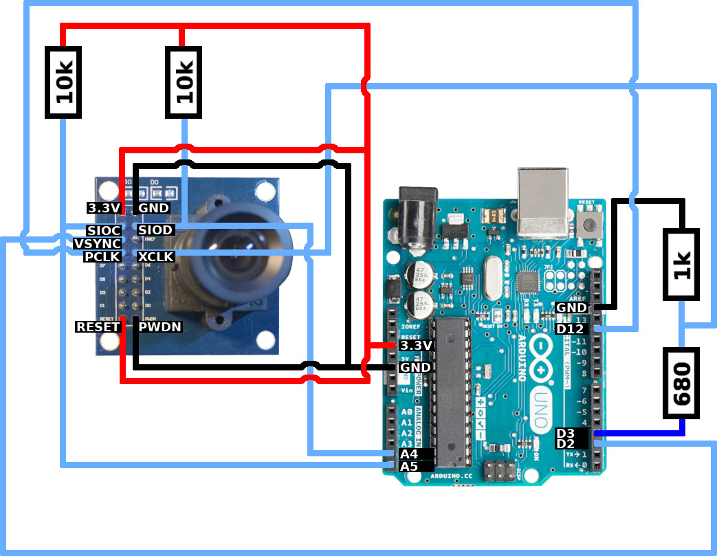 Schematic for connecting an Arduino to the OV7670 module.