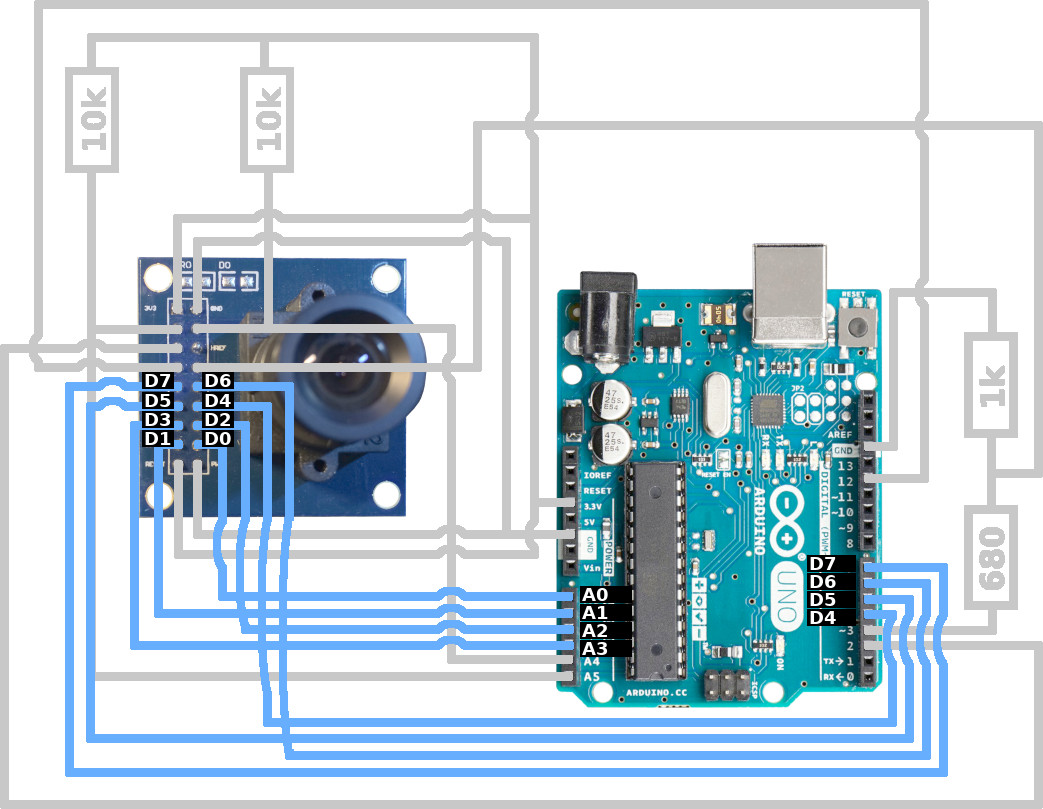 Schematic for connecting an Arduino to the OV7670 module.