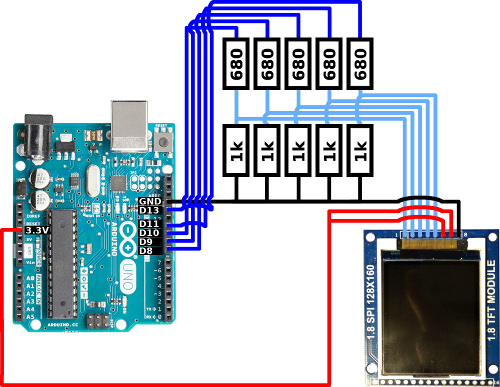 Schematic for connecting an Arduino to the to 1.8 inch TFT.