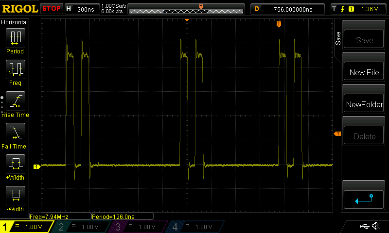 'inline' function still has gaps between pulses