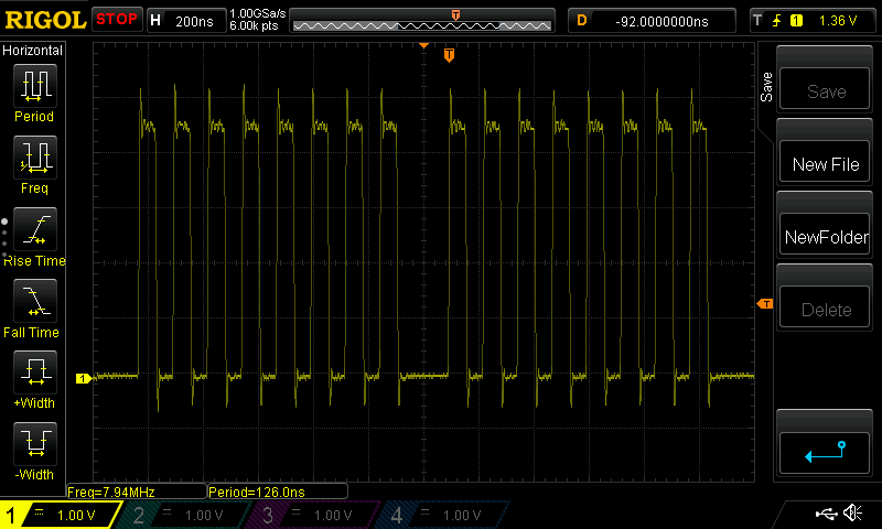 'always_inline' function with no gaps between pulses